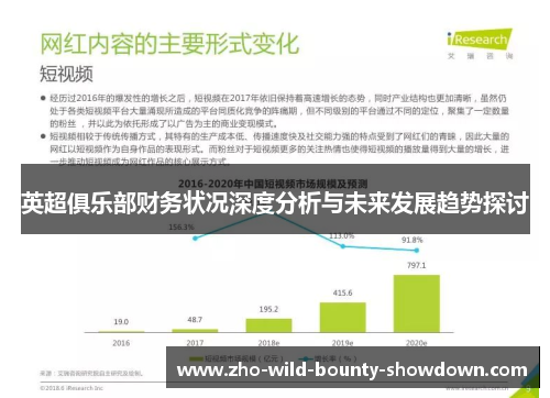 英超俱乐部财务状况深度分析与未来发展趋势探讨