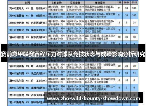 赛前意甲联赛赛程压力对球队竞技状态与成绩影响分析研究