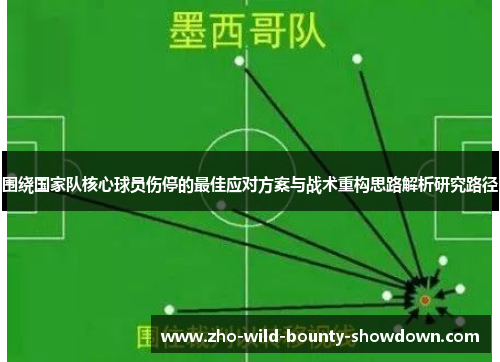 围绕国家队核心球员伤停的最佳应对方案与战术重构思路解析研究路径 围绕国家队核心球员伤停的最佳应对方案与战术重构思路解析研究路径