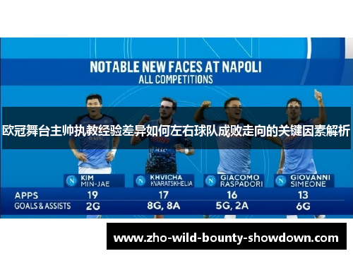 欧冠舞台主帅执教经验差异如何左右球队成败走向的关键因素解析