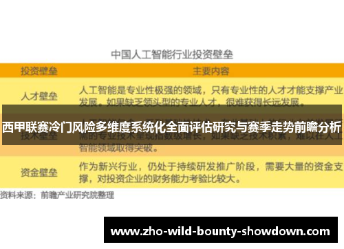 西甲联赛冷门风险多维度系统化全面评估研究与赛季走势前瞻分析