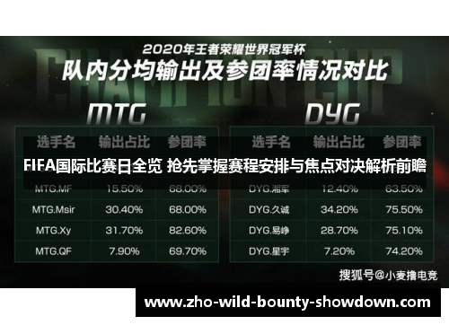 FIFA国际比赛日全览 抢先掌握赛程安排与焦点对决解析前瞻