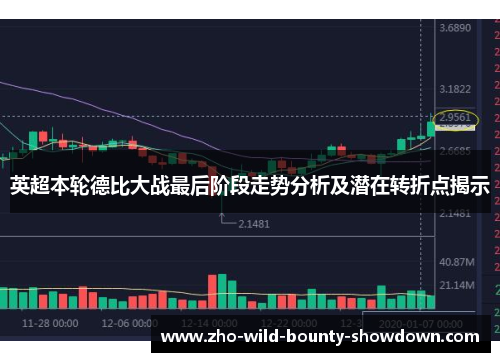 英超本轮德比大战最后阶段走势分析及潜在转折点揭示