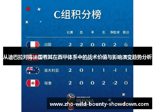 从迪巴拉对阵法国看其在西甲体系中的战术价值与影响演变趋势分析