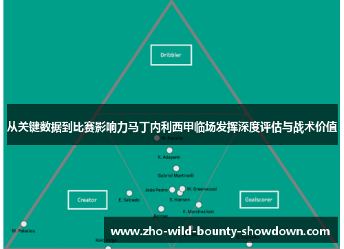 从关键数据到比赛影响力马丁内利西甲临场发挥深度评估与战术价值 从关键数据到比赛影响力马丁内利西甲临场发挥深度评估与战术价值