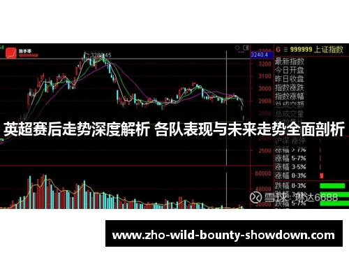 英超赛后走势深度解析 各队表现与未来走势全面剖析 英超赛后走势深度解析 各队表现与未来走势全面剖析